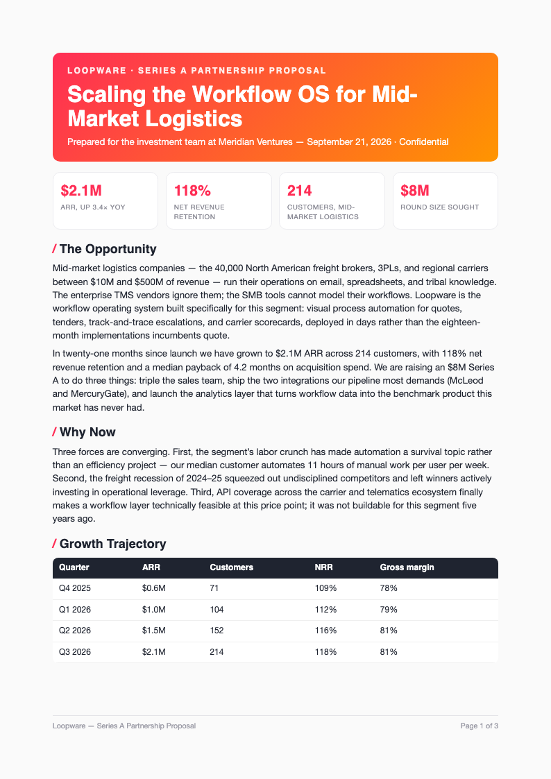Startup pitch deck companion business proposal